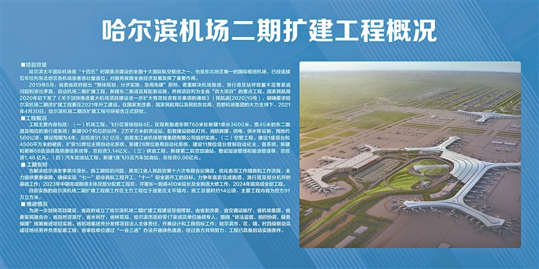 标志着哈尔滨机场扩建和龙江机场网络建设以及现代化综合交通运输体系